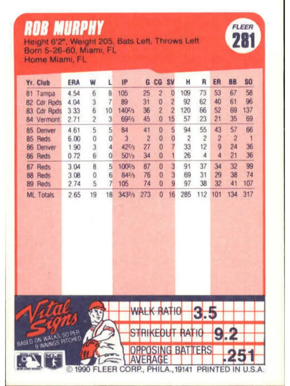 1990 Rob Murphy Fleer Baseball Card #281